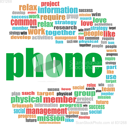 Image of phone word. Management concept . Word cloud collage