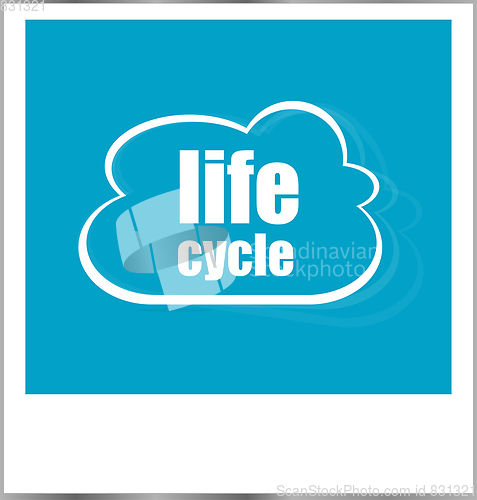 Image of life cycle word business concept, photo frame isolated on white