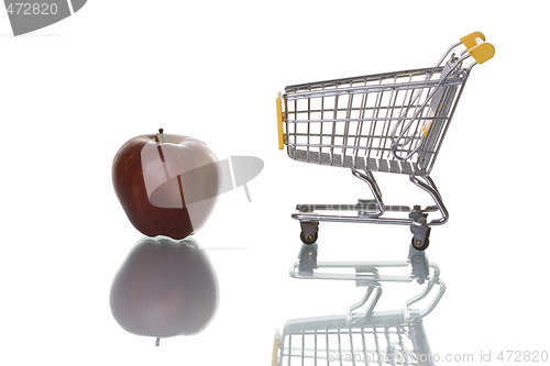 Image of Buying apples at the supermarket