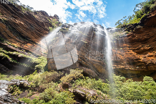 Image of waterfall at the Blue Mountains Australia