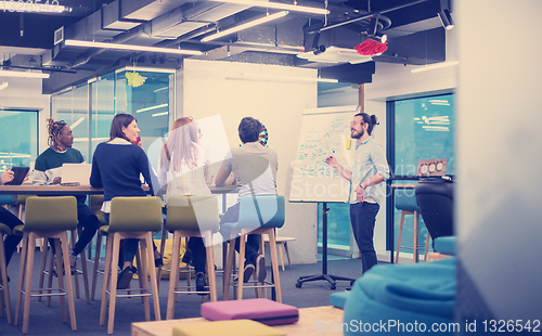 Image of Multiethnic startup business team having meeting