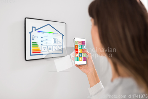 Image of woman using tablet pc and smartphone at smart home