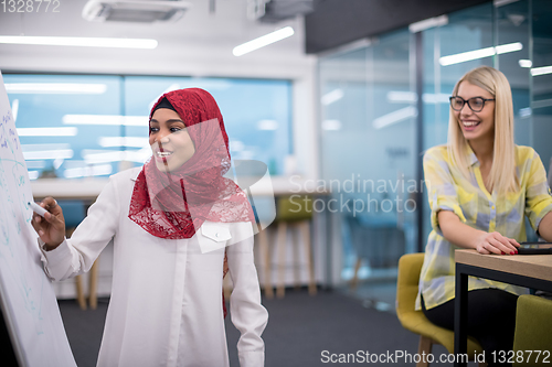 Image of Muslim businesswoman giving presentations at office