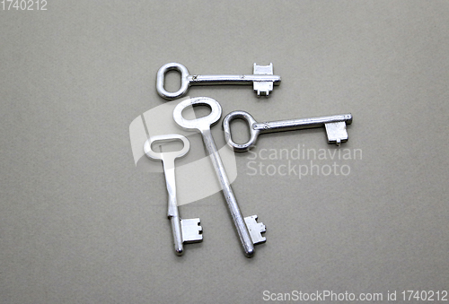 Image of Many old vintage keys on a beige background