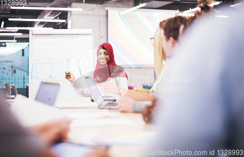 Image of Muslim businesswoman giving presentations at office