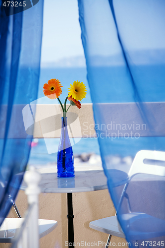 Image of view from hotelroom