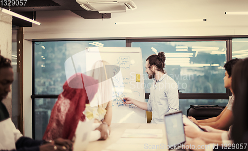 Image of Multiethnic startup business team having meeting