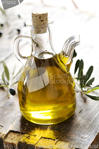 Image of olive oil