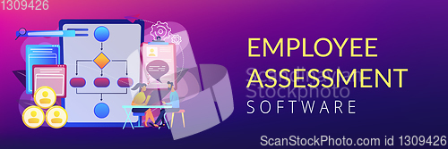 Image of Employee assessment software concept banner header.