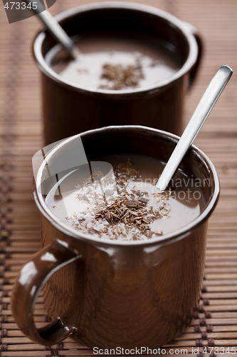 Image of chocolate drink