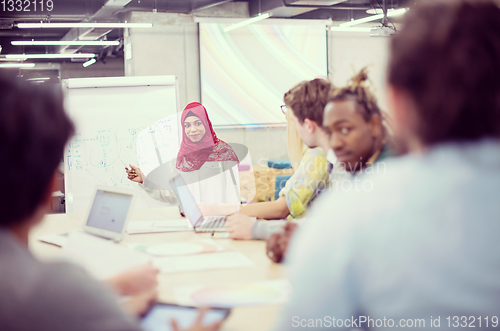 Image of Muslim businesswoman giving presentations at office