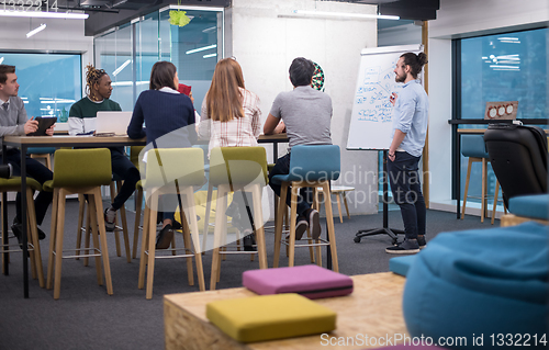 Image of Multiethnic startup business team having meeting