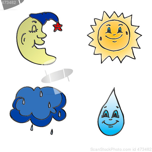 Image of Weather icon set