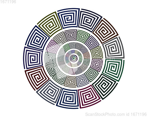 Image of patterns in a circle