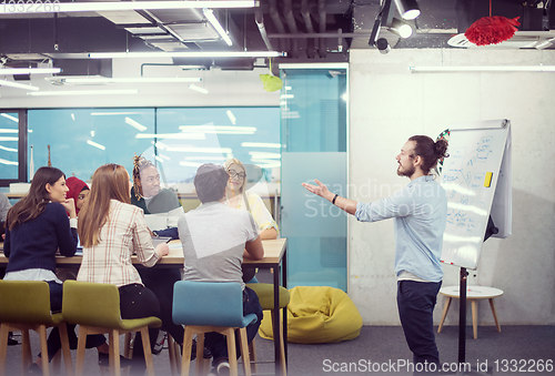 Image of Multiethnic startup business team having meeting