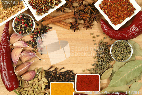 Image of Spices