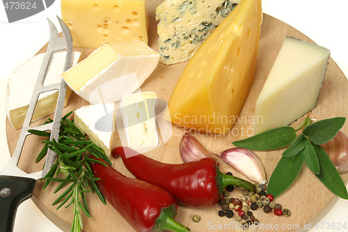 Image of Cheese diversity