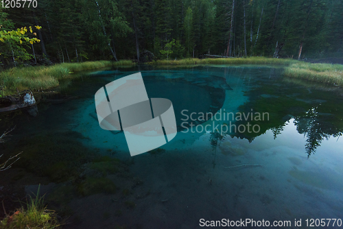 Image of Blue geyser lake