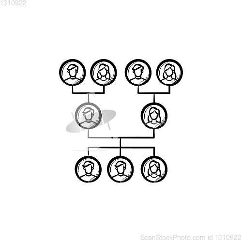 Image of Family genealogical tree hand drawn sketch icon.