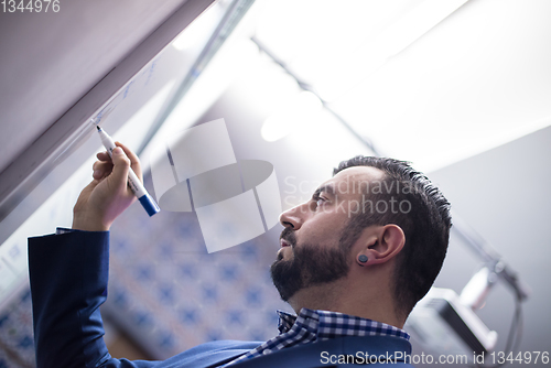 Image of successful businessman giving presentations at conference room