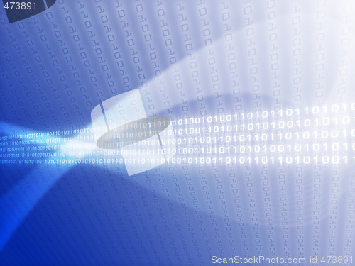 Image of Digits data illustration