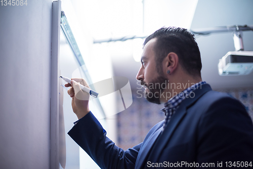 Image of successful businessman giving presentations at conference room