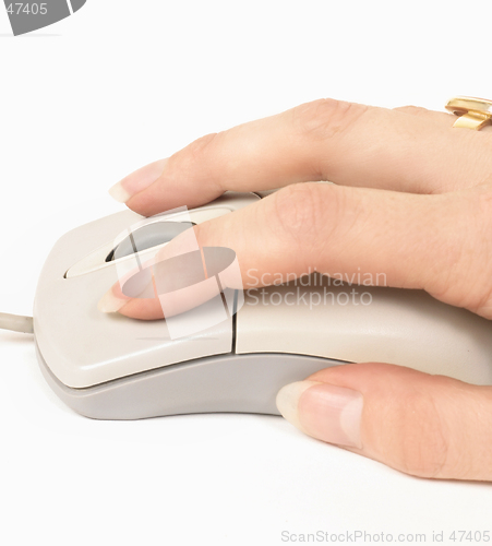 Image of Hand to mouse