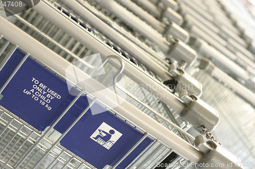 Image of Shopping Trolleys
