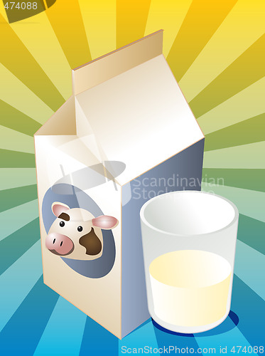 Image of Cow milk