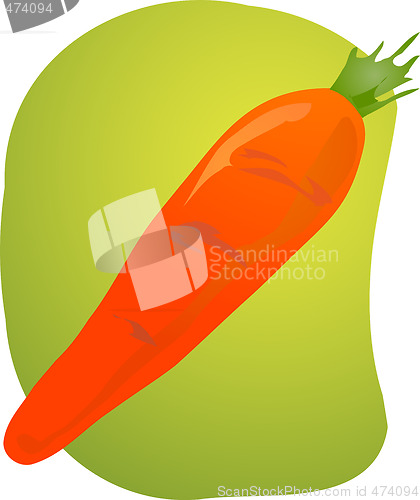 Image of Carrot illustration