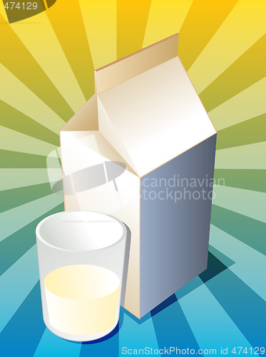 Image of Plain milk