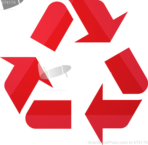 Image of Recycling eco symbol