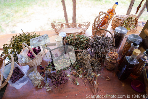 Image of herbalist workshop