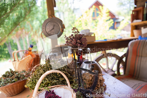 Image of herbalist workshop