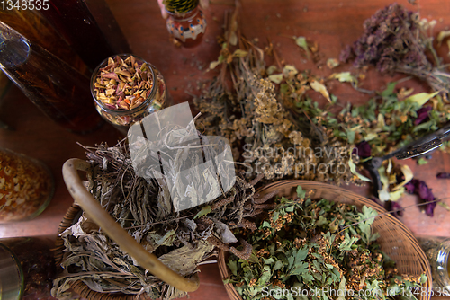 Image of herbalist workshop