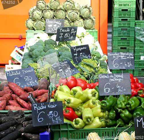 Image of Vegetable market