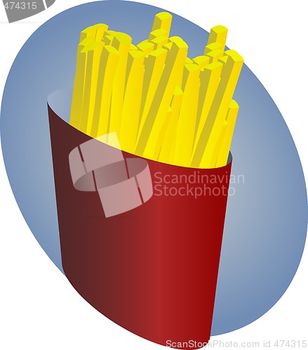 Image of French fries