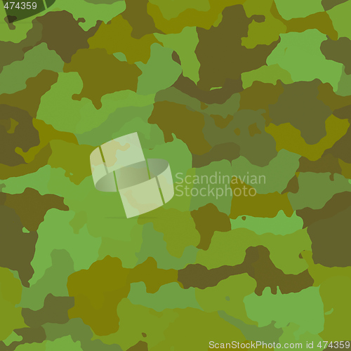 Image of Camouflage pattern texture