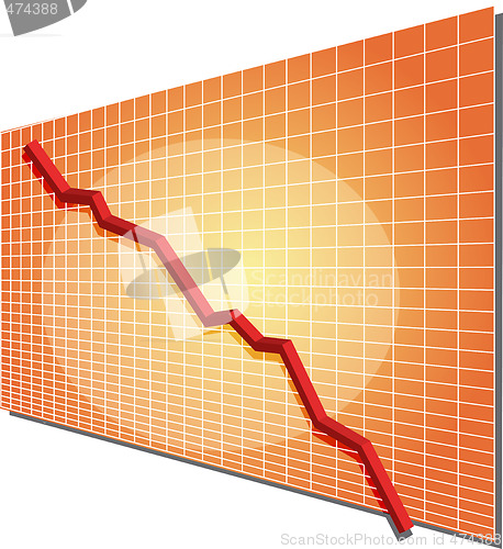 Image of Financial chart