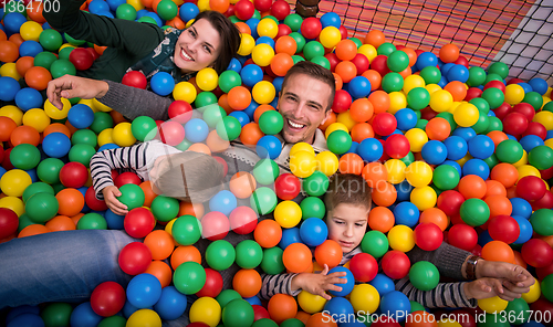 Image of parents and kids playing in the pool with colorful balls