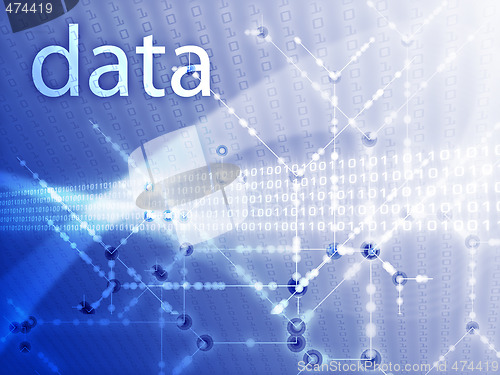 Image of Digits data illustration