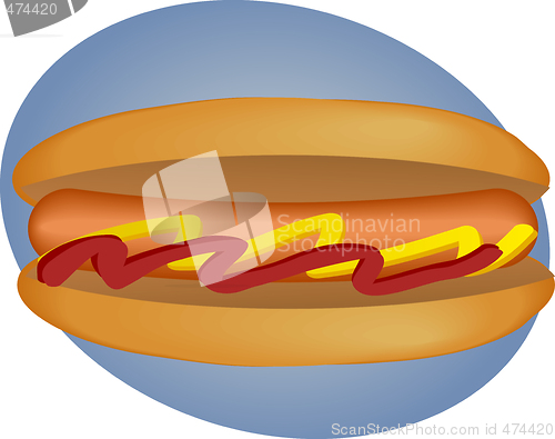 Image of Hot dog