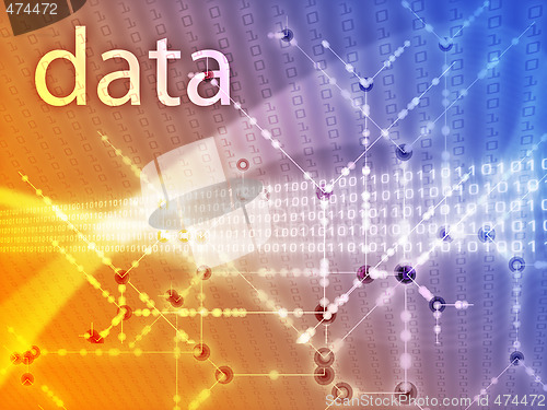 Image of Digits data illustration