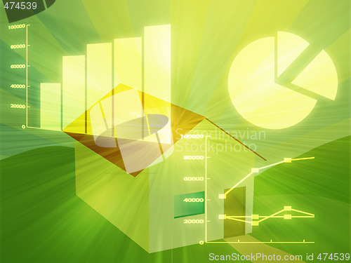 Image of Housing market analysis