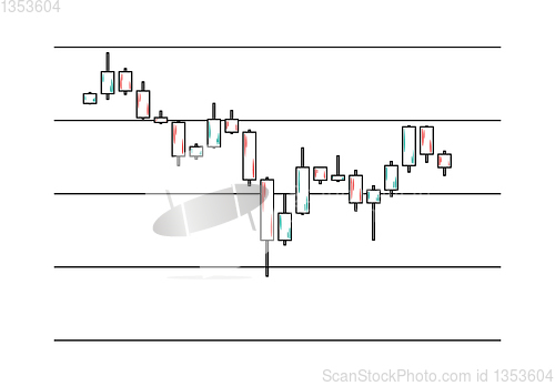 Image of candlestick chart in financial market
