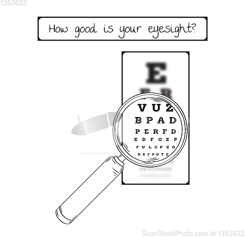 Image of snellen chart for eye test - sharp and blurred