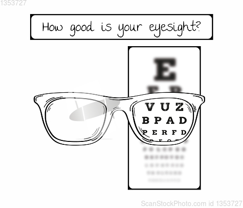 Image of snellen chart for eye test - sharp and blurred