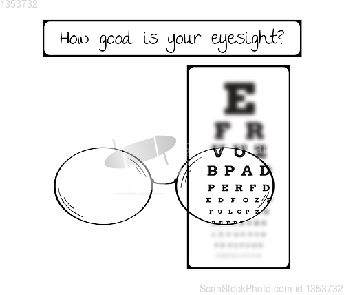 Image of snellen chart for eye test - sharp and blurred