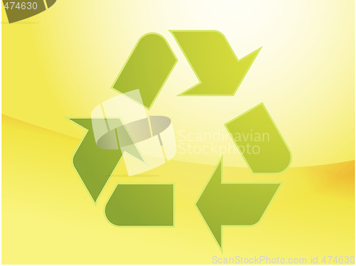 Image of Recycling eco symbol