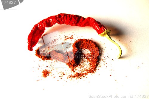 Image of Chilli Pepper